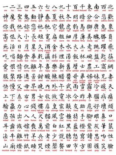 Asian Symbols And Meanings, Asian Words And Meanings, Asian Languages Aesthetic, Chinese Writing Aesthetic, Chinese Words Aesthetic, Chinese Calligraphy Aesthetic, Chinese Language Aesthetic, Asian Alphabet