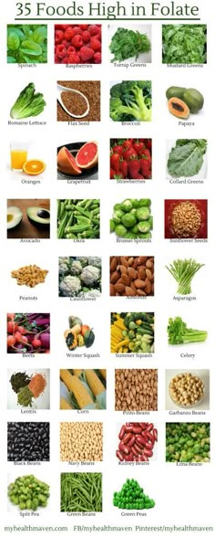 Herbs High In Magnesium, Magnisum Rich Foods, Foods With Potassium And Magnesium, Magnisum Foods, Food With Magnesium, Bodybuilding Foods