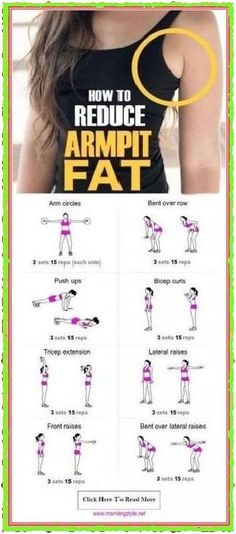 Arm Fat Exercises, Workout Morning, Arm Fat, At Home Workout Plan