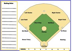 a baseball field with the names and numbers for each player on it, as well as their positions