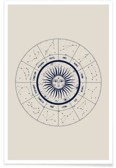 the sun and moon in an astrological circle with zodiac numbers on it's sides