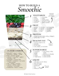 Build A Smoothie, Pumpkin Yogurt, Kiwi And Banana, Functional Health, Resep Smoothie, Health Research, Smoothie Recipe, Smoothie Recipes Healthy, Healthy Meal Prep