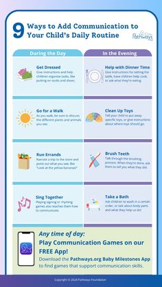 the info sheet shows how to use an app for children's daily routines