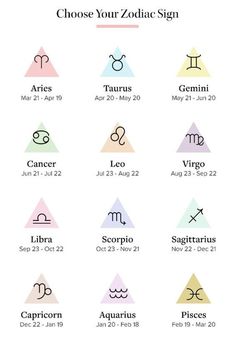 zodiac signs and their meanings in different colors