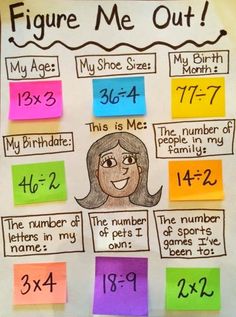 a poster that has been made to look like a woman's face and numbers on it