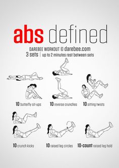 a poster showing how to do abs defined exercises