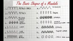 the basic shapes of a mandela written on a piece of paper with red ink