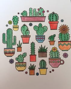 a drawing of cactuses and succulents arranged in a circle