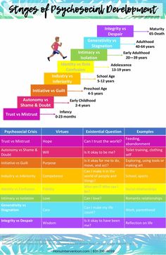 the stages of physical development in children's health and well - being parents info