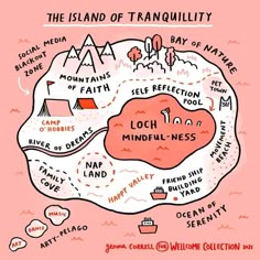 Gemma Correll, Wellcome Collection, Life Comics, Life Map, Art Therapy Activities, Therapy Worksheets, Therapy Tools, Relax And Unwind, Mental And Emotional Health