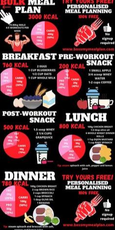 visit our website Gain Mass Meal Plan, Food Diet To Gain Muscle, Diet To Bulk Up, Food Ideas For Bulking, Good Foods For Bulking, Best Food To Gain Weight Diet Plans, Nutrition Plan To Gain Muscle, Meal Prep To Bulk Up, Meal Ideas For Bulking