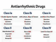 Awesome Pharmacy Technician Study, Paramedic School, Medical Mnemonics, Nursing Mnemonics, Pharmacy School, Pharmacology Nursing, Cardiac Nursing, Nursing School Survival, Nursing School Studying