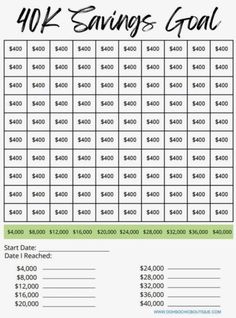 a printable savings goal sheet with the words, 40k savings goal