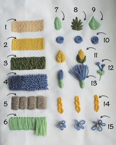 crocheted flowers and leaves are arranged on a tablecloth with numbers in the background