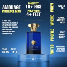 Fragrances For Men