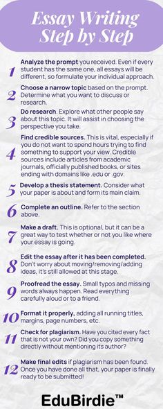 an info sheet describing the steps to writing