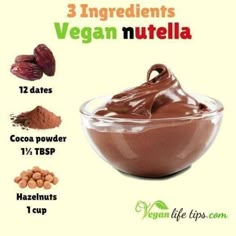 the ingredients for vegan nutella are shown in this graphic above it's description