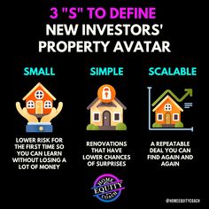 three different types of houses with the words 3 steps to define new inventor's property