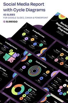 Social Media Report with Cycle Diagrams I Google Slides, Canva & PowerPoint Presentation Template Illustration Education, Cool Illustration, Social Media Report