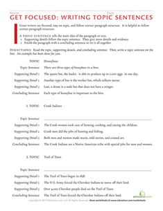 a page from the book get focused writing topic sentences