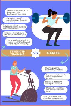 the benefits of exercise and cardio training for women infographical poster with woman exercising on an exercise bike