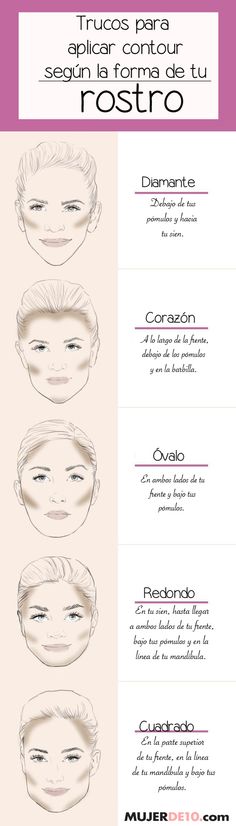 Cómo aplicar el contour según tu tipo de rostro - Mujer de 10 Drag Make-up, Manhattan Project, Face Makeup Tips, Makeup Class, Face Chart, Pinterest Makeup