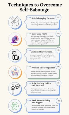 To overcome self-sabotage, start by recognizing negative patterns, setting realistic goals, and practicing self-awareness. Challenge limiting beliefs, focus on self-compassion, and celebrate progress, no matter how small. Seeking support and staying accountable can also help break the cycle of self-sabotage. #OvercomeSelfSabotage #SelfGrowth #PositiveMindset Therapy Skills, Health Maintenance, Types Of Essay, Universal Laws, Realistic Goals, Practicing Self Love, Paragraph Essay, Break The Cycle