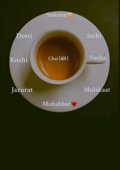 a cup of tea on a saucer with the names of different types of coffee