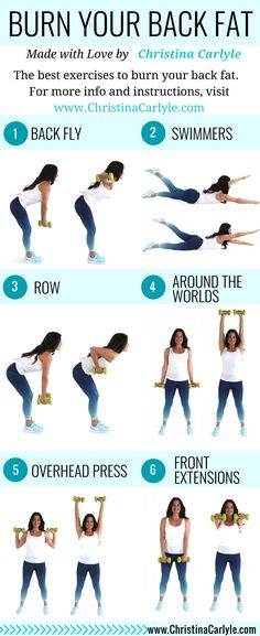 the best exercises for back fat Exercises For Back Fat, Exercises For Back, Workout Morning, Good Back Workouts, Beginner Workout At Home, Beginner Workouts, Back Fat Workout, Fitness Routines