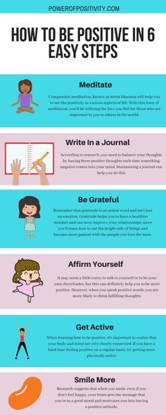 how to be positive in 6 easy steps infographical poster for kids and adults