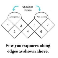 the diagram shows how to use squares