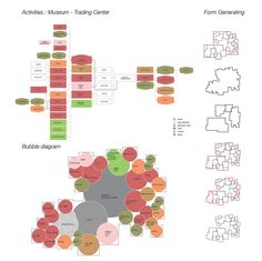 a diagram showing the different types of food and their locations in each region, including hamburgers