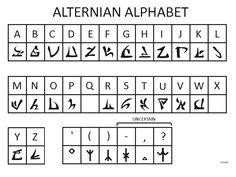 the alphabets and numbers in different languages are shown with an arrow on one side