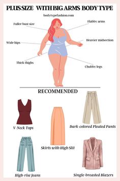 Apple Shape Outfits Plus Size, Apple Body Shape Clothes, Pear Body Shape Fashion, Plus Size Body Shapes, Hourglass Figure Outfits, Fashion Terminology, Apple Shape Outfits, Strong Feminine