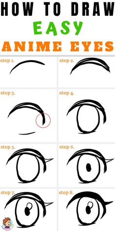 how to draw anime eyes with step by step instructions for beginners and advanced students