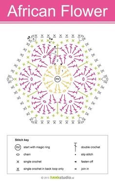 an african flower is shown in the middle of this page, which shows how to make it