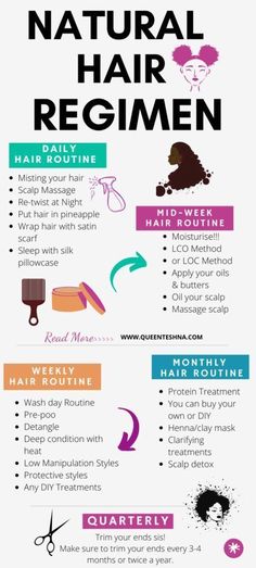 Daily Hair Routine, Natural Hair Care Routine, Healthy Hair Routine, Natural Hair Regimen