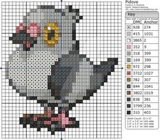 a cross stitch pattern with an image of a penguin on it's face and the number