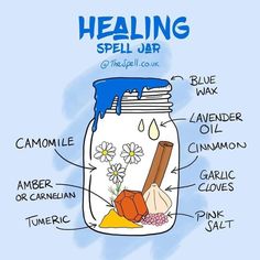 Healing Spell Jar, Healing Spell, Spell Bottles, Witchy Tips, Witch Bottles, Spell Jars, Wiccan Magic, Witch Stuff