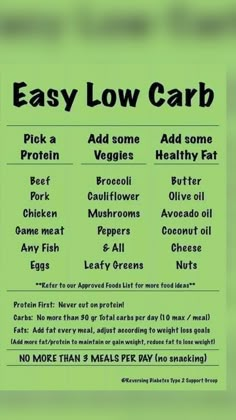 No Carb Food, Recipes Under 500 Calories, No Carb Food List, Easy Broccoli Salad, Foods That Heal, Diet Healthy Recipes, Air Fryer Recipes Dessert, Easy Broccoli, Prediabetic Diet