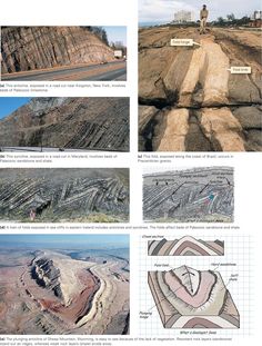 an image of different types of rock formations in the desert with pictures and text describing them