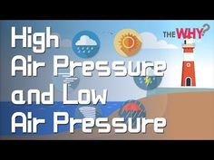 the words high air pressure and low air pressure are in front of an image of a lighthouse