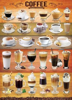 a poster showing different types of coffee drinks