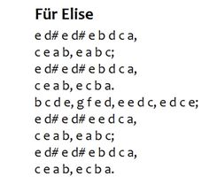 the words are written in black and white on a piece of paper that says, fur elise