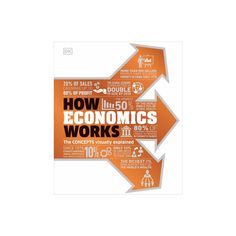 an orange arrow with the words how economic works on it and arrows pointing in different directions