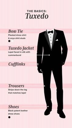 Tux Drawing, Parts Of A Tuxedo, Formal Flat Front Tuxedo In Suiting Fabric, Tuxedo Types, Formal Flat Front Tuxedo, Semi-formal Tuxedo In Suiting Fabric, Tuxedo Tie For Party, Standard Shape, Mens Dress Attire, Black Tie Dress Code