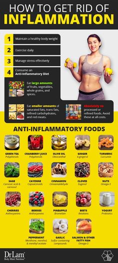 Get Rid Of Inflammation, Inflammatory Diet Recipes, Inflammation Recipes, Anti Inflamatory, Anti Inflammation Recipes, Inflammation Diet, Inflammatory Recipes, Anti Dieting, Healthy Body Weight