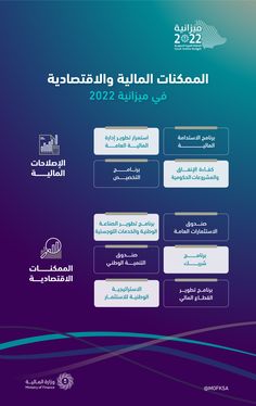 an advertisement for the international conference in arabic