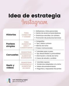 14 ways to get more Instagram followers Marketing Digital Ideas, Marketing Digital Social Media, Inmobiliaria Ideas, Cohesive Instagram Feed, More Instagram Followers, Grow Instagram, Marketing Planner, How To Get Followers, Instagram Marketing Tips