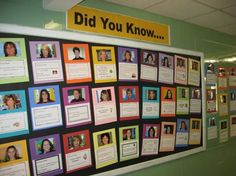 a bulletin board with many pictures on it in an office hallway that says, did you know?